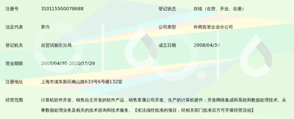 万国数据服务上海分公司 赋能上海系统服务的数字基座