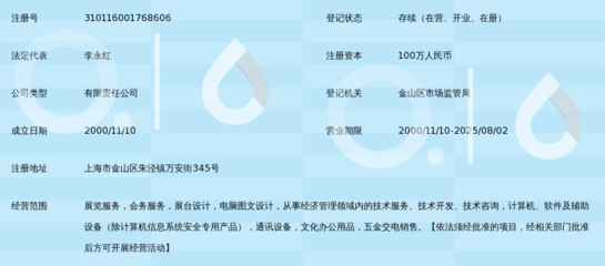 上海时空展览服务与系统服务 融合创新驱动的城市服务体系新图景