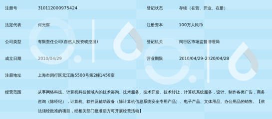 上海清凡网络科技 深耕上海系统服务的创新力量